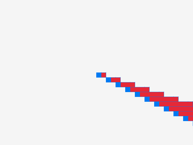 Spiral Example